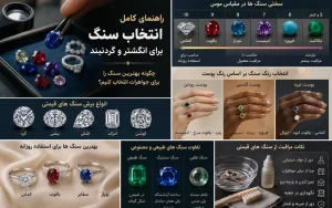 انتخاب سنگ قیمتی